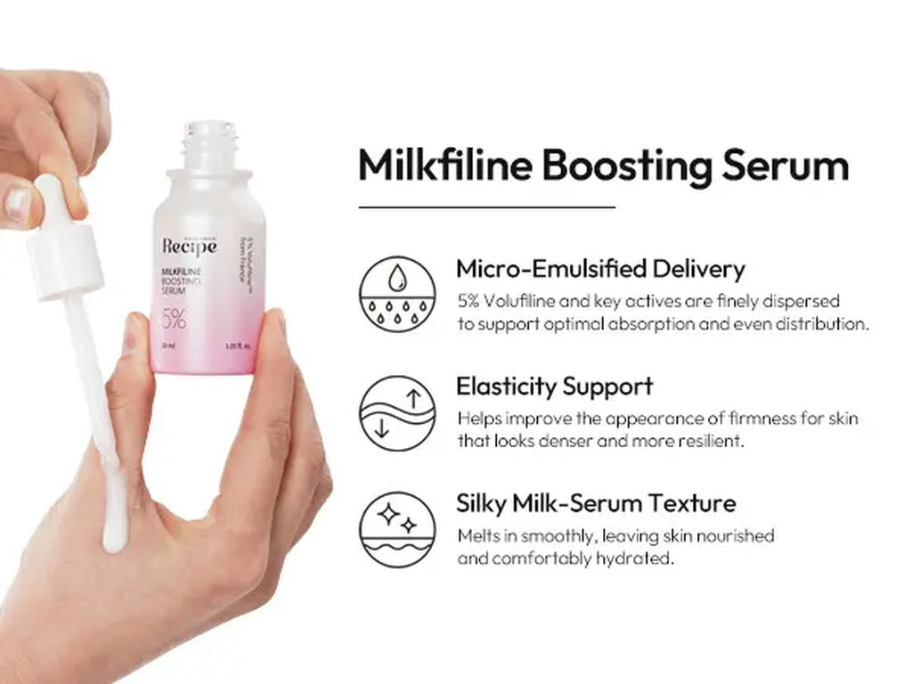 RE:CIPE Volufiline 100% Ampoule 0.33 Fl Oz + Milkfiline(Volufiline 5%) 1.01 Fl Oz Daily Plumping Bundle- Official Product from France, Sederma - Pure Volufiline Serum - Hydrating & Age-Defying Formula for Elevated Resilience