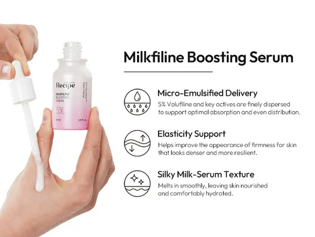 RE:CIPE Volufiline 100% Ampoule 0.33 Fl Oz + Milkfiline(Volufiline 5%) 1.01 Fl Oz Daily Plumping Bundle- Official Product from France, Sederma - Pure Volufiline Serum - Hydrating & Age-Defying Formula for Elevated Resilience