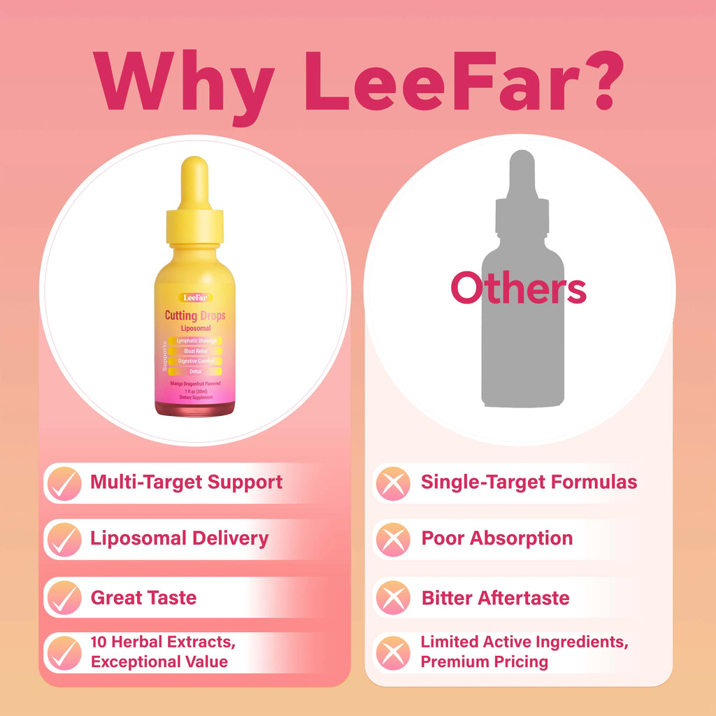 Leefar Cutting Drops – Lymphatic-Focused Debloat Formula with Dandelion, Cleavers, Burdock & Elderberry for Lymphatic Drainage, Bloat Relief, Digestive Comfort and Detox – Mango Dragonfruit Flavor, 30 Servings