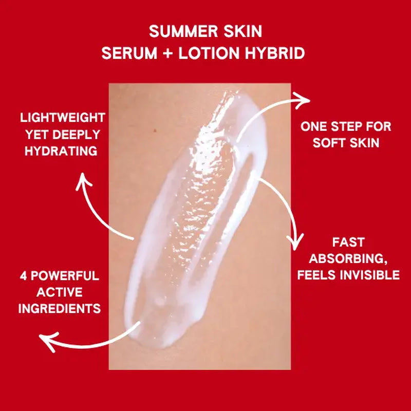 Summer Skin: Hydrating Body Serum+Lotion, No Residue Hydration, Fragrance Free Body Care for Skin Repair