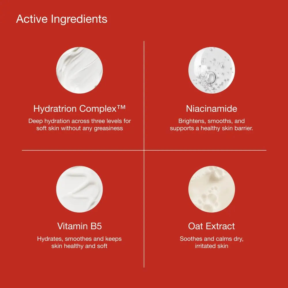 Summer Skin: Hydrating Body Serum+Lotion, No Residue Hydration, Fragrance Free Body Care for Skin Repair