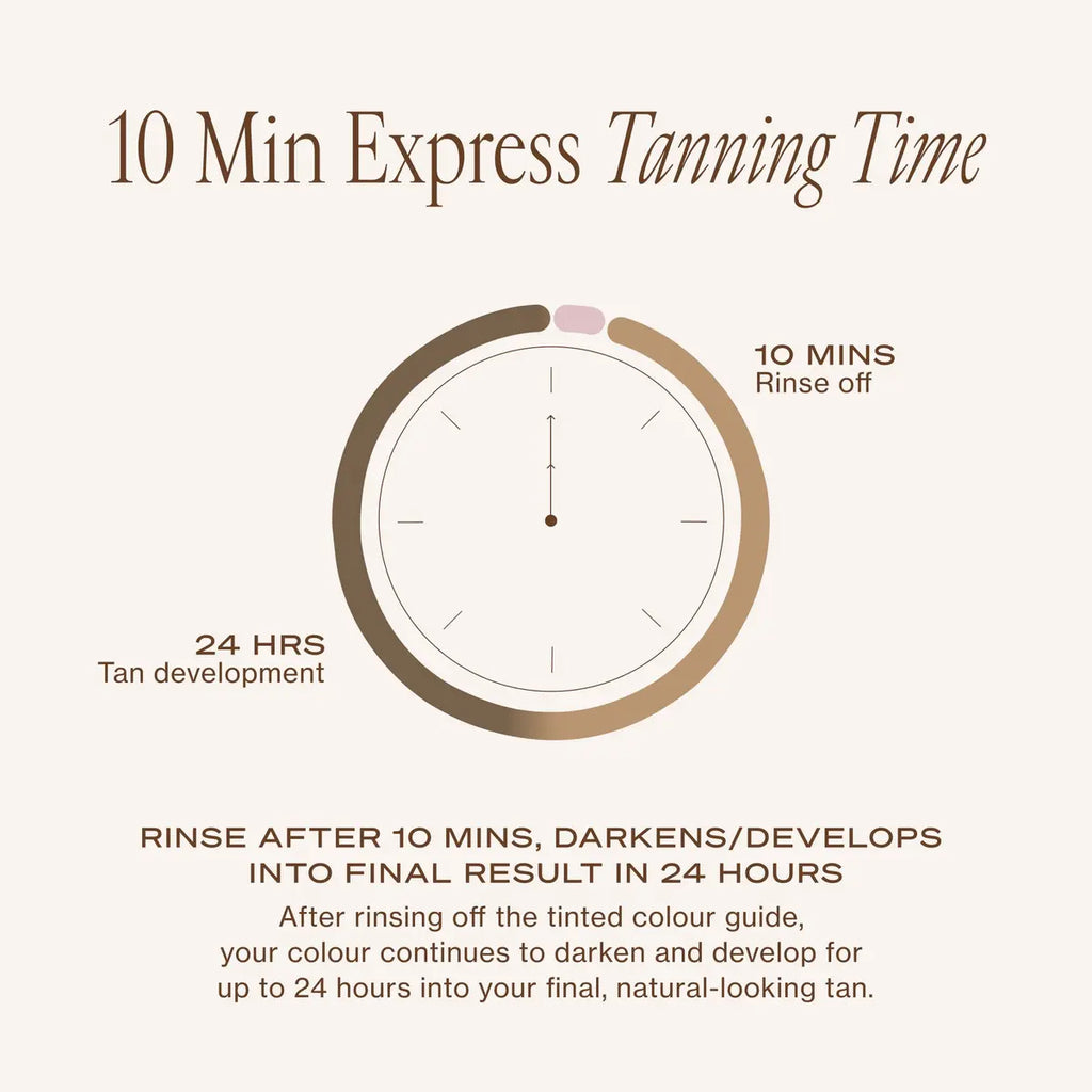 Loving Tan 10 Min Express Self-Tanning Smoothing Body Mask