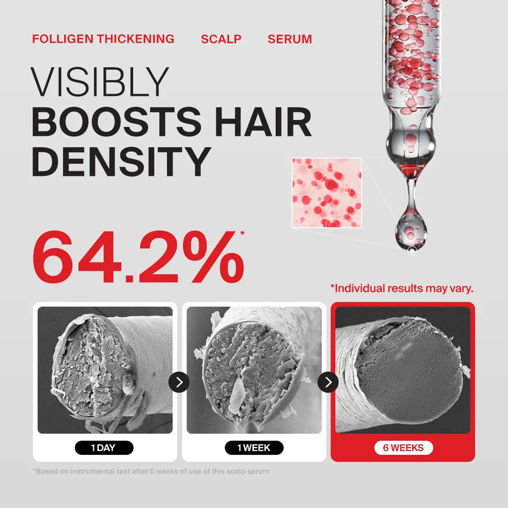 [Dr.Forhair] Folligen Thickening Scalp Serum 1.69 Oz (50Ml) | Fast-Absorbing Leave-In Formula | Density Serum for Thicker, Fuller-Looking Hair | Peptide Scalp Treatment