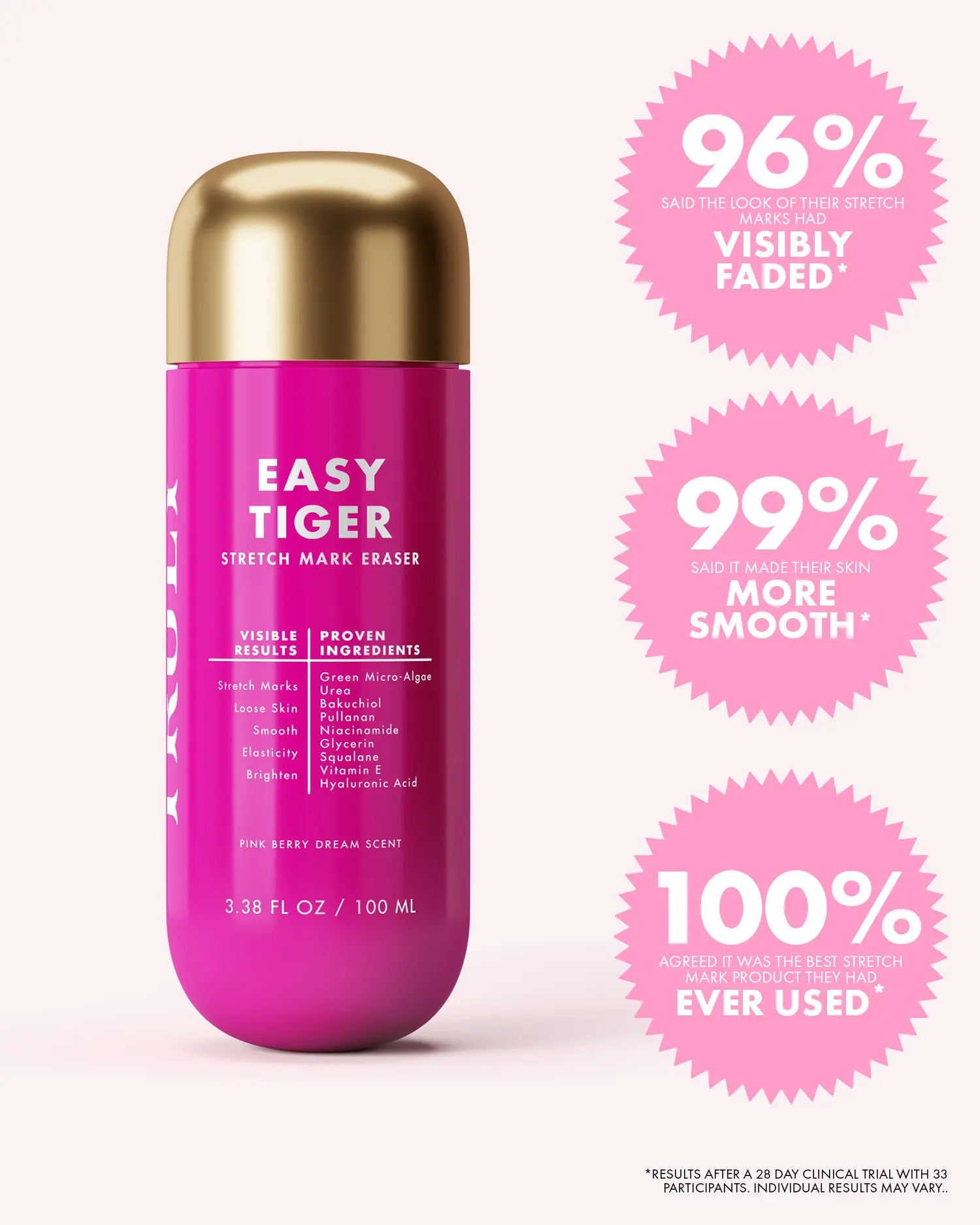 Easy Tiger Resurfacing and Smoothing Body Treatment for Belly, Booty, and Thighs