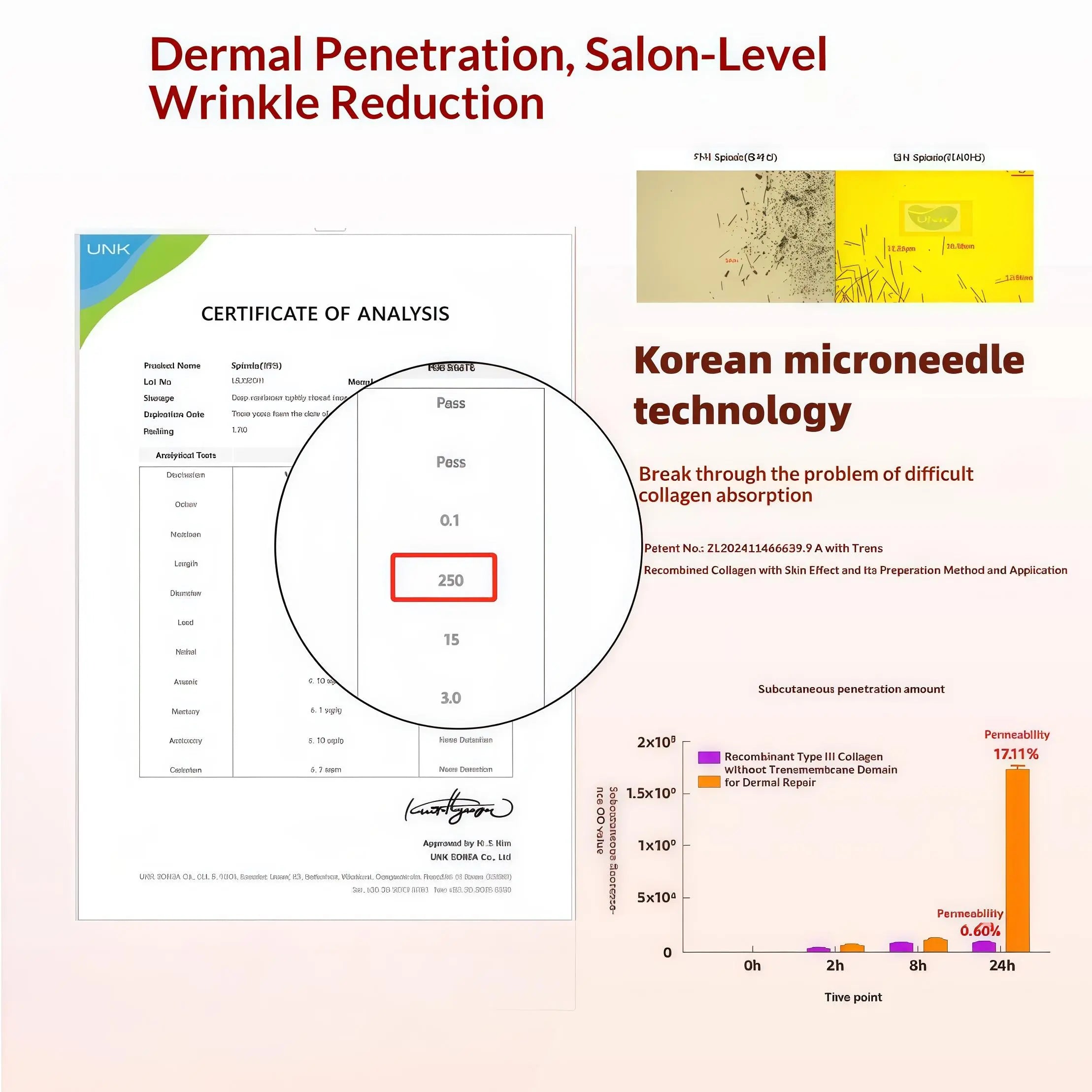 【Dr. UR UR】 LUMINOUS YOUTH PLLA SPICULE 3000 COLLAGEN Mask-【Live Broadcast Only】