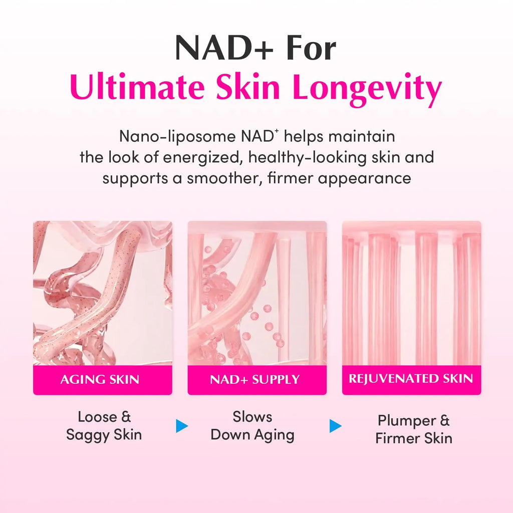 EQQUALBERRY NAD+ Longevity Ritual: Peptide Boosting Serum & Cream Duo | Advanced Anti-Aging & Cellular Skin Repair | Firming & Lifting for Face, Neck & Body
