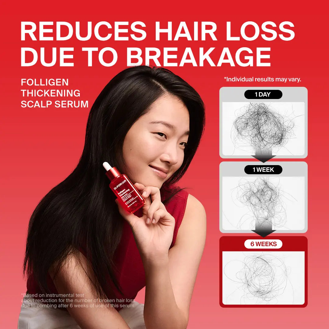 [Dr.Forhair] Folligen Thickening Scalp Serum 1.69 Oz (50Ml) | Fast-Absorbing Leave-In Formula | Density Serum for Thicker, Fuller-Looking Hair | Peptide Scalp Treatment