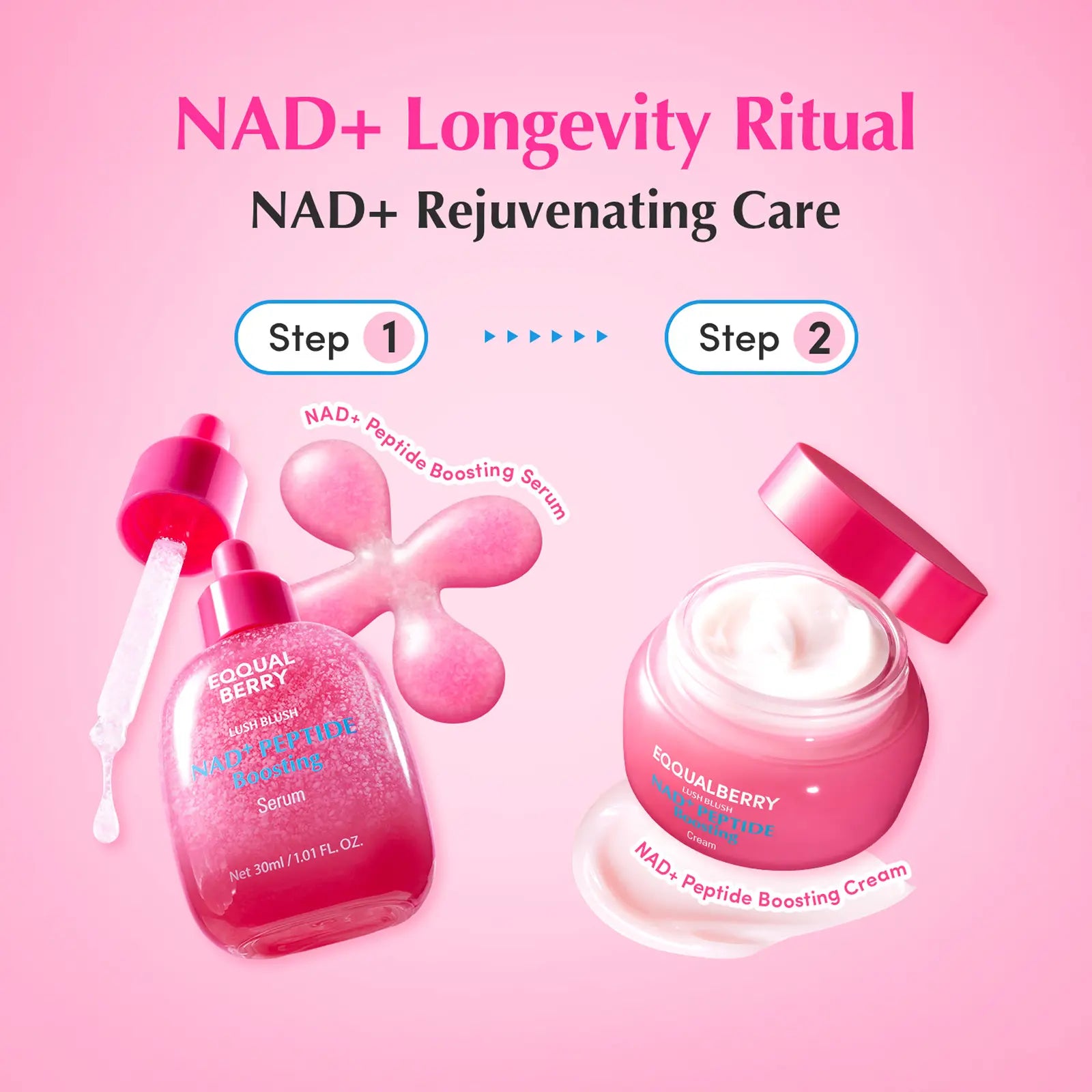 EQQUALBERRY NAD+ Longevity Ritual: Peptide Boosting Serum & Cream Duo | Advanced Anti-Aging & Cellular Skin Repair | Firming & Lifting for Face, Neck & Body